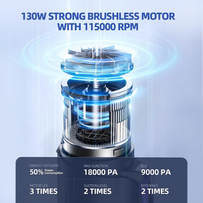 MONOZEL مكنسة سيارة محمولة بدون سلك، 18000Pa مكنسة كهربائية 2 في 1 وم blower هواء، 130W محرك بدون فرشاة مكنسة كهربائية محمولة بدون سلك مع بطارية 7800mAh، ضوء LED، متعددة الفوهات للسيارة، المنزل، المكتب، الحيوانات الأليفة - Image 2